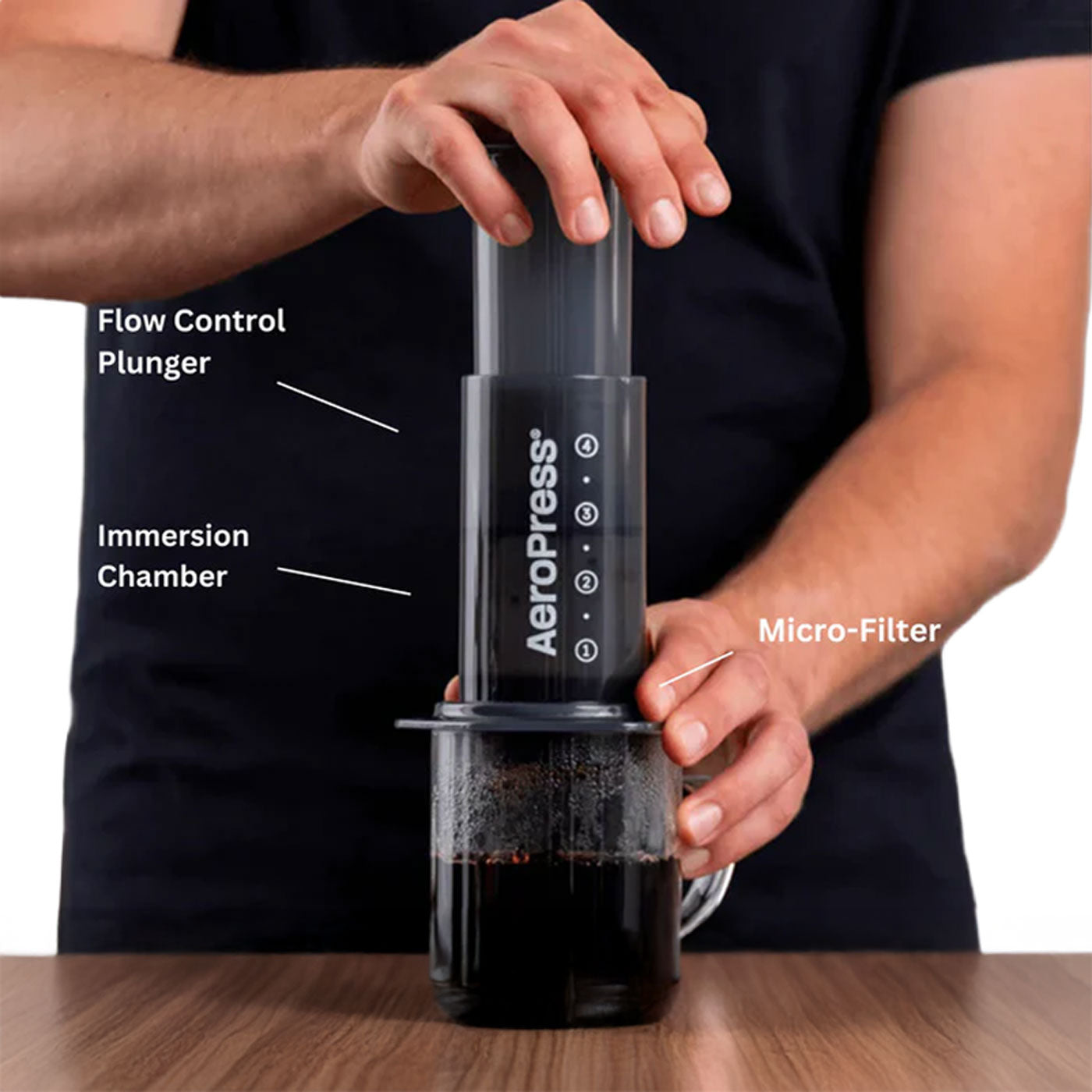 AeroPress Original - The Unusual Space - Shop